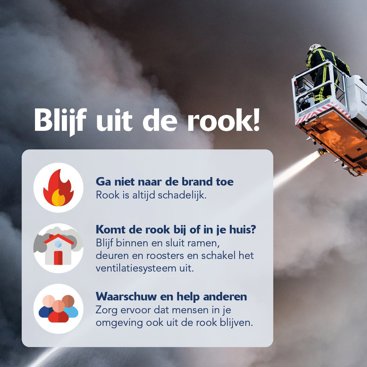 Blijf uit de rook! Ga niet naar de brand toe. Komt de rook bij of in je huis? Blijf binnen en sluit ramen, deuren en roosters en schakel het ventilatiesysteem uit. Waarschuw en help anderen.